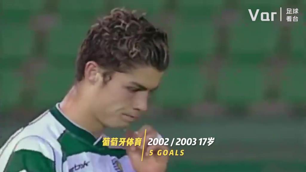 你是從什么時(shí)候開(kāi)始看C羅的？C羅的20年變化！